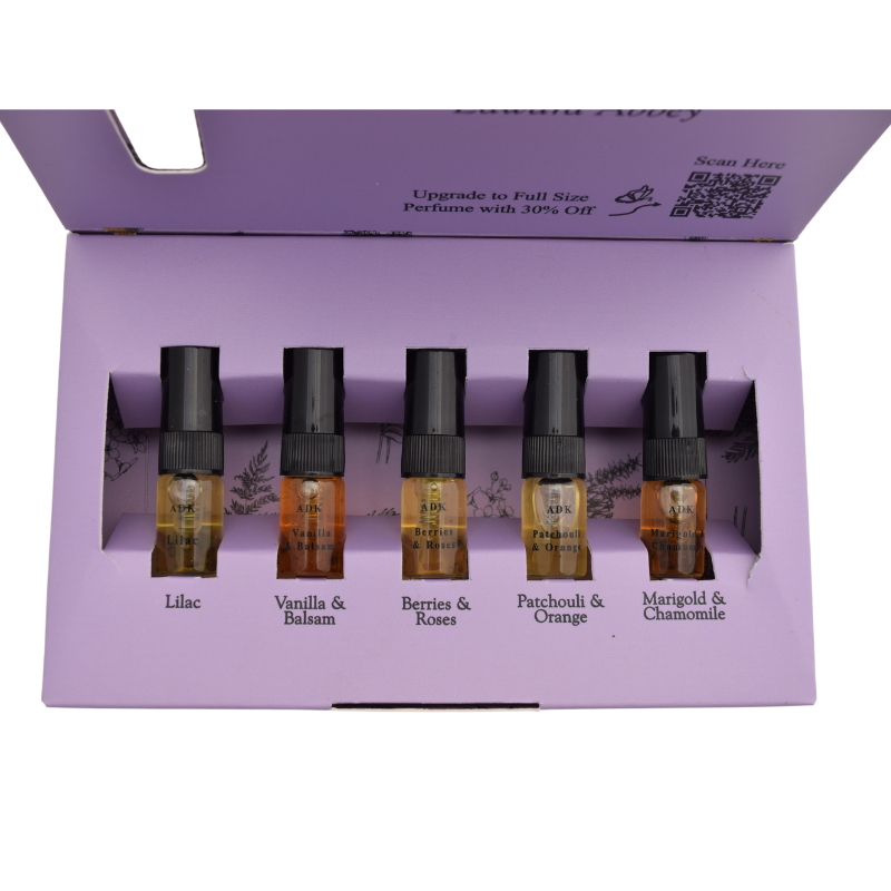 Botanical Perfume Discovery Set