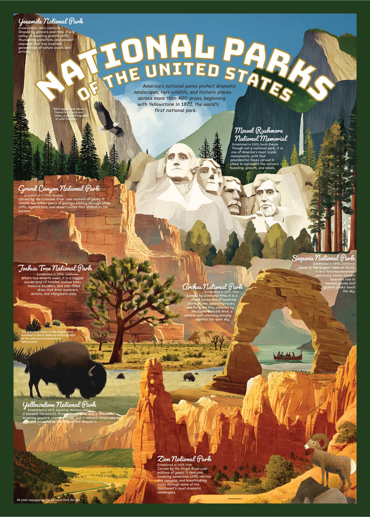 Vintage Posters Wrapping Paper - National Parks