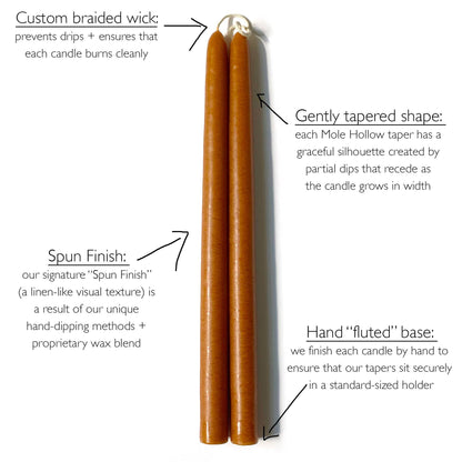 10" Hand Dipped Unscented Taper Candles - 39 Colors USA Made