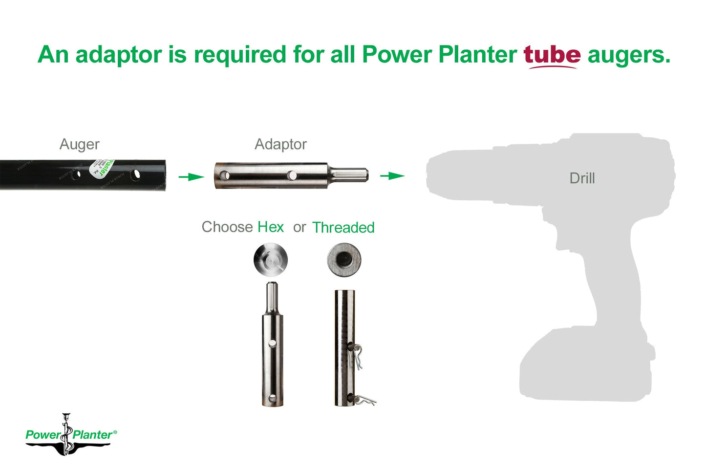 Gallon Pot & Post Hole Auger (7" x 28")